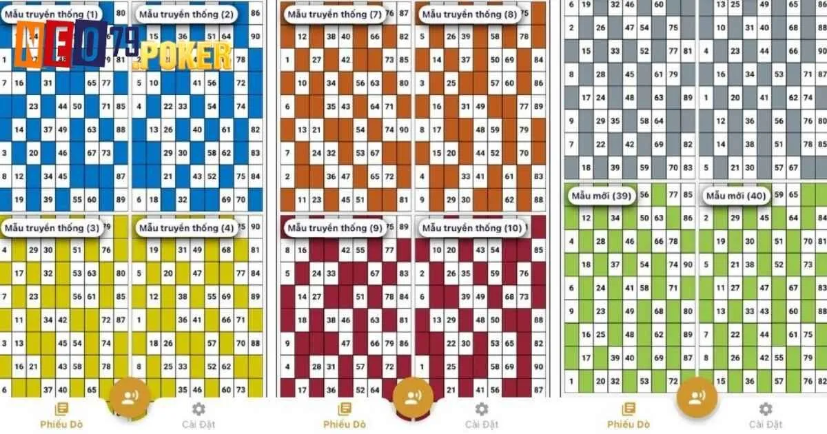 Quy trình đánh lô tô Neo79 đơn giản trong 4 bước