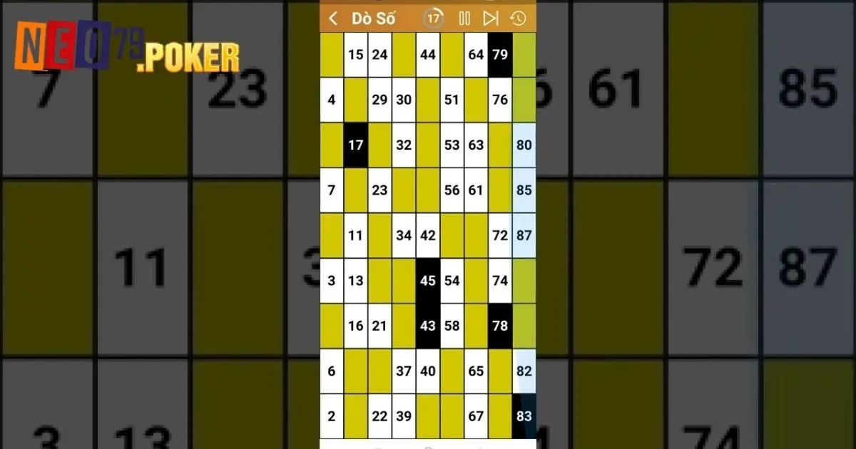 Lô Tô Neo79 - Giới Thiệu Siêu Phẩm Đổi Thưởng Hấp Dẫn 2025